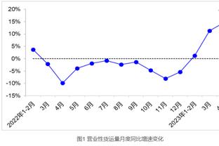 邮报：解雇波切蒂诺需要超过1000万镑，切尔西担忧违反支出规则